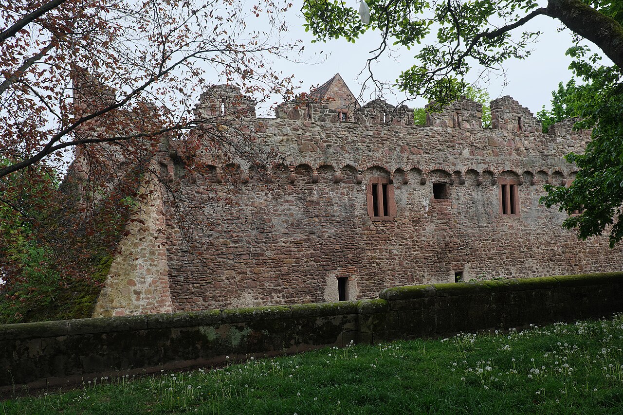 Handschuhsheim